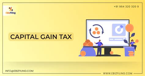 capital gains tax india cams